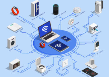 10 Smart Technologies That Make Human Life Easier