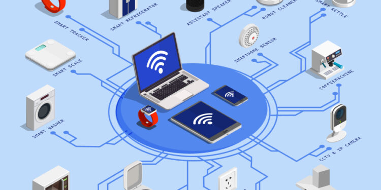 Smart Home Automation - Enhancing Your Home's Efficiency and Security