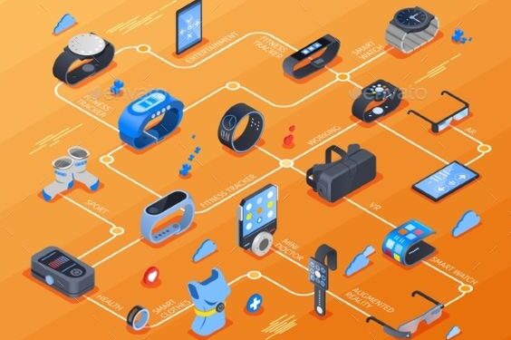 The Benefits of Using Wearable Fitness Trackers for a Healthier Lifestyle