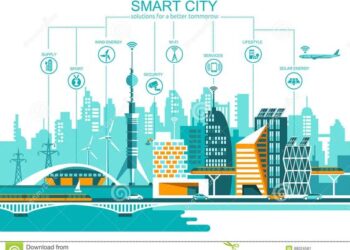 The Future of Urban Living - Smart Cities